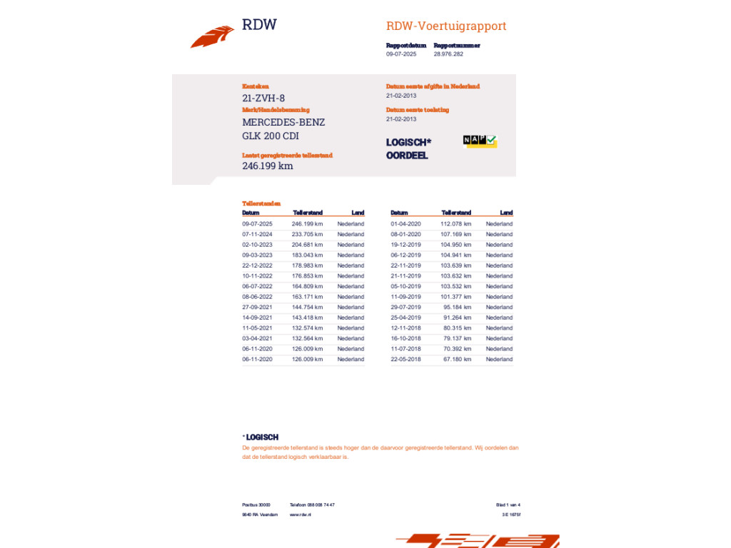 Mercedes-Benz GLK-Klasse 200 CDI AMG Line zeer netjes! 46244107-25.jpg | Arno van Putten