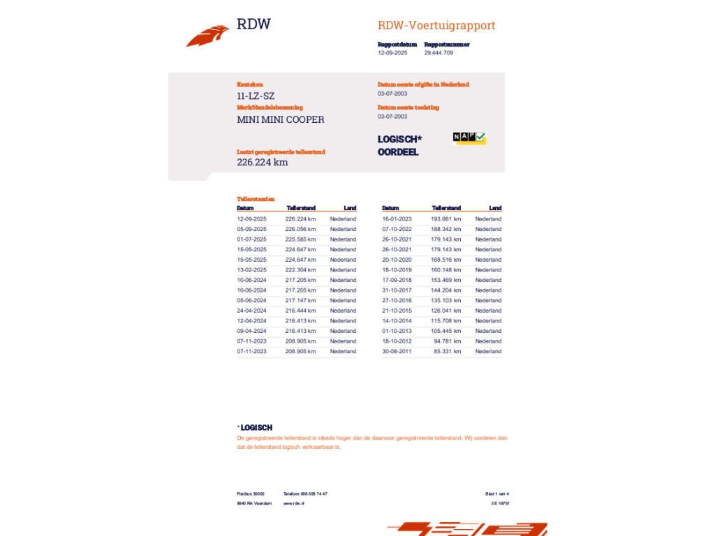 MINI Mini 1.6 Cooper Chili - Panoramadak 47590622-34.jpg | Arno van Putten